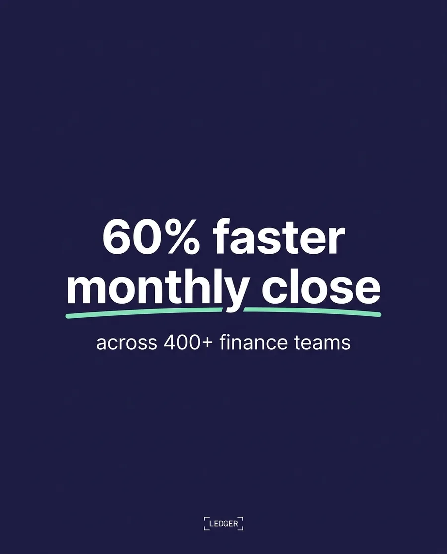 Ledger ad: 60% faster monthly close
